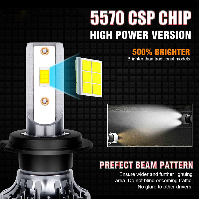 Lampu LED Canbus H7 H4 H11 unt - Car Led Bulb H1 H3 H8 H11 ulasan dan harga