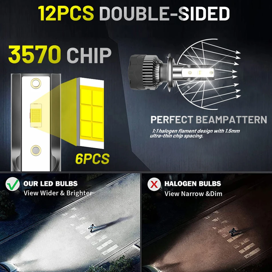 1200000lm 1500W 3570 CSP Chip  - Car Led Bulb H1 H3 H8 H11 ulasan dan harga