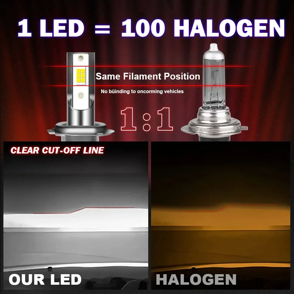1200000lm 1500W 3570 CSP Chip  - Car Led Bulb H1 H3 H8 H11 ulasan dan harga
