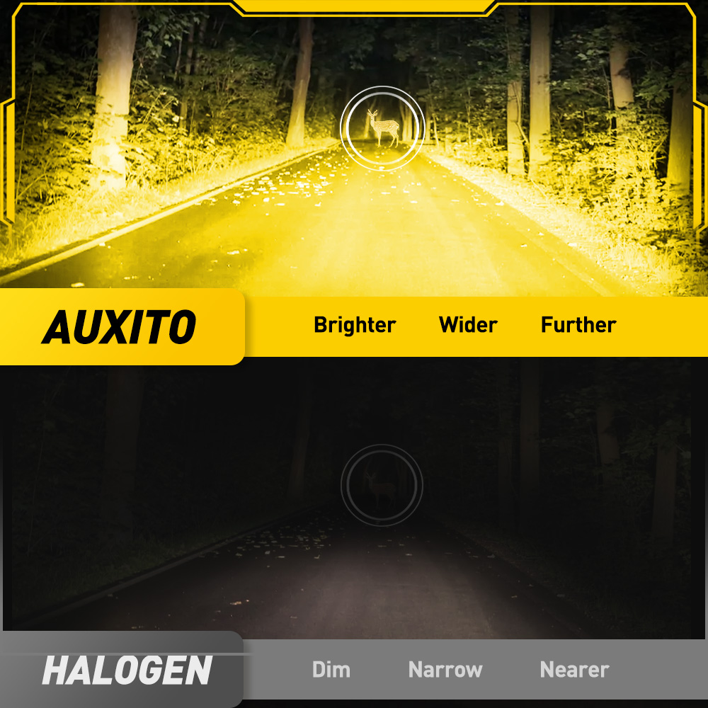 AUXITO 6G27 Lampu Kabut H8 H9  - Led Fog Light H11 3000K Yellow ulasan dan harga