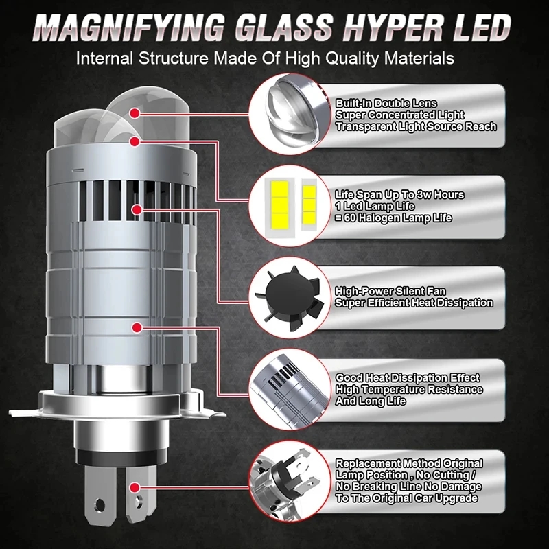 Lampu Proyektor LED Mini H4 Bi - Motorcycle Led Headlight Bulb H4 ulasan dan harga