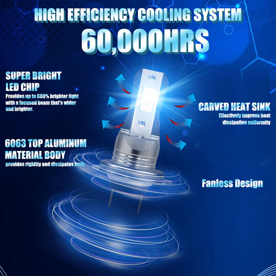 H7 Bohlam Lampu Depan Sepeda M - Led Headlight Bulb Canbus Error Free ulasan dan harga