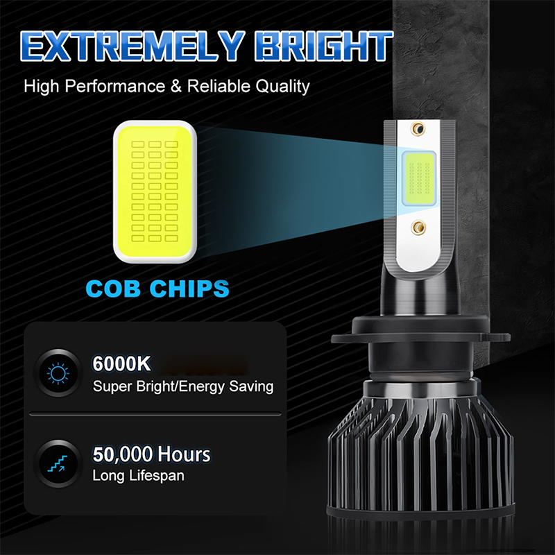 2 Buah Bohlam Lampu Depan Mobi - Car Led Bulb H1 H3 H8 H11 ulasan dan harga