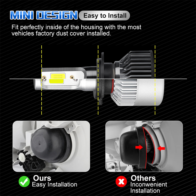 2 Buah Bohlam Lampu Depan Mobi - Car Led Bulb H1 H3 H8 H11 ulasan dan harga