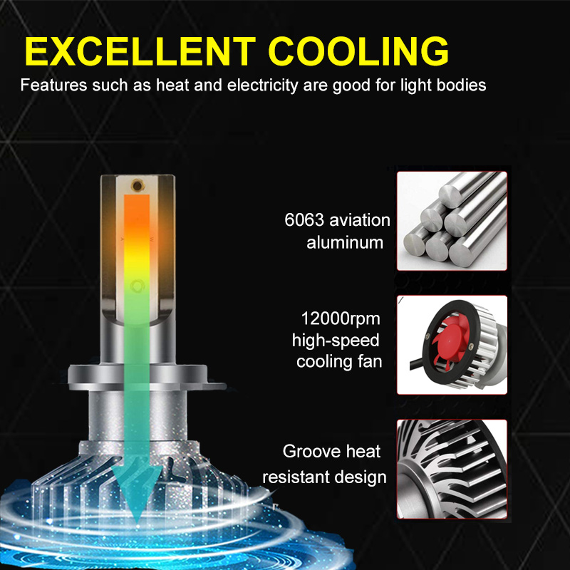 2 Buah untuk Toyota RAV4 RAV 4 - Led Headlight Bulb Canbus Error Free ulasan dan harga