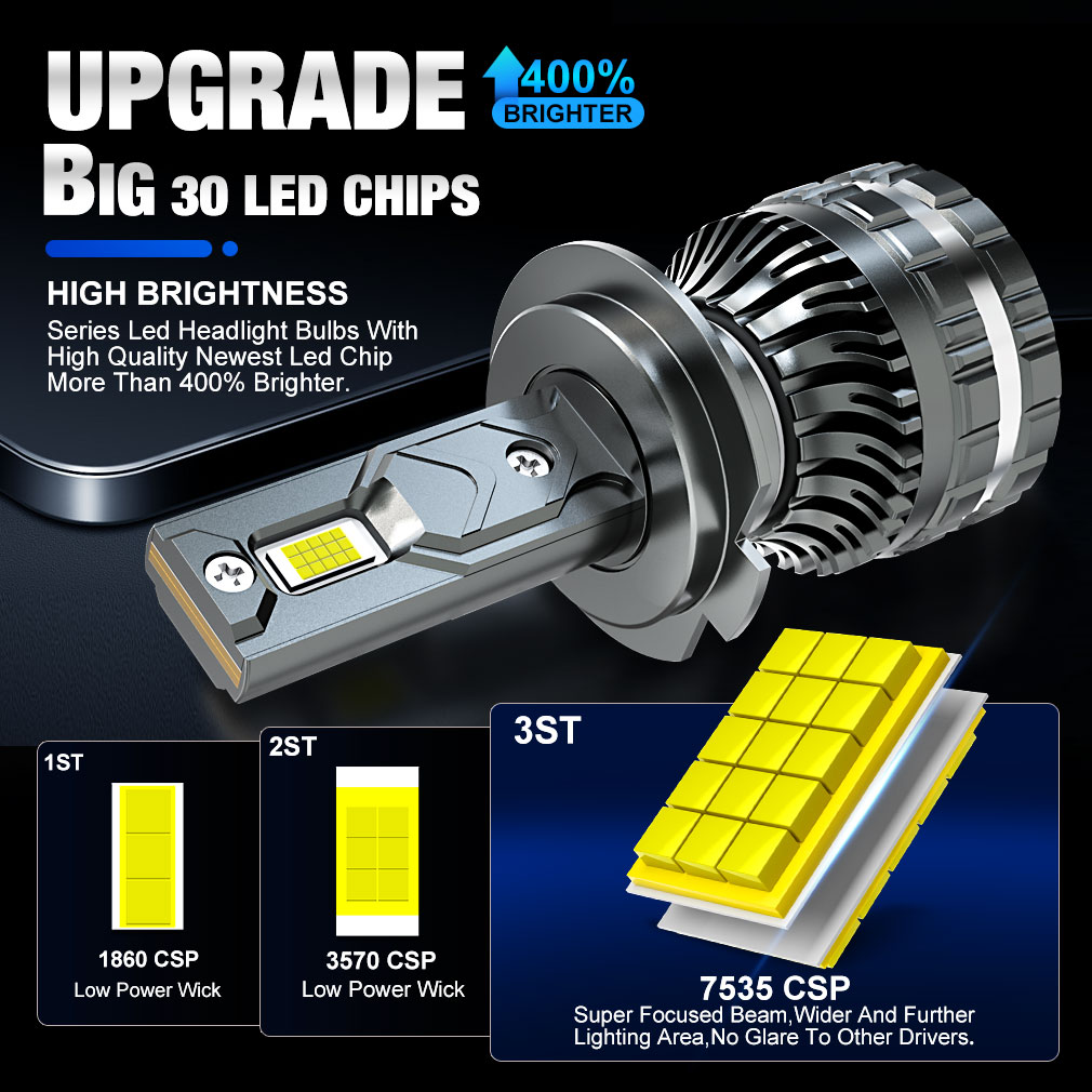 Lampu depan mobil Led Canbus 3 - Car Led Bulb H1 H3 H8 H11 ulasan dan harga