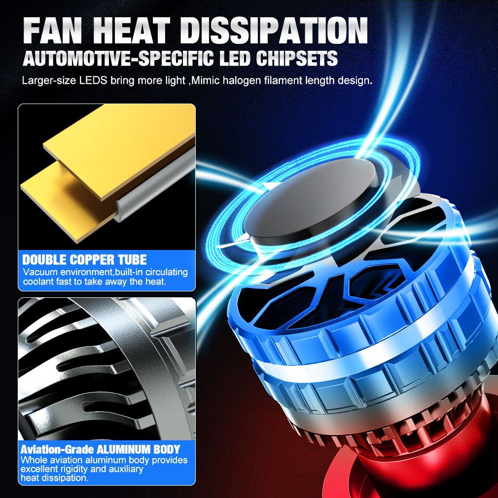 Lampu depan mobil Led Canbus 3 - Car Led Bulb H1 H3 H8 H11 ulasan dan harga