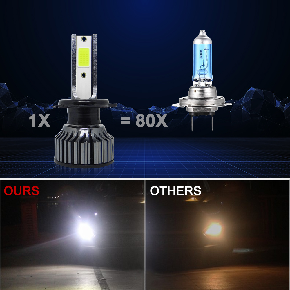 2 Buah Lampu Depan Mobil LED H - Car Led Bulb H1 H3 H8 H11 ulasan dan harga