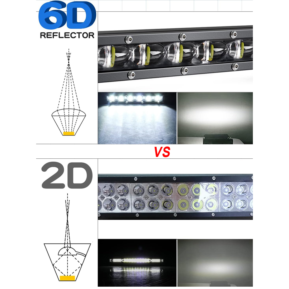 Lampu LED Bar Lensa 6D Ultra T - Led Work Light Bar 12 Inch Offroad ulasan dan harga