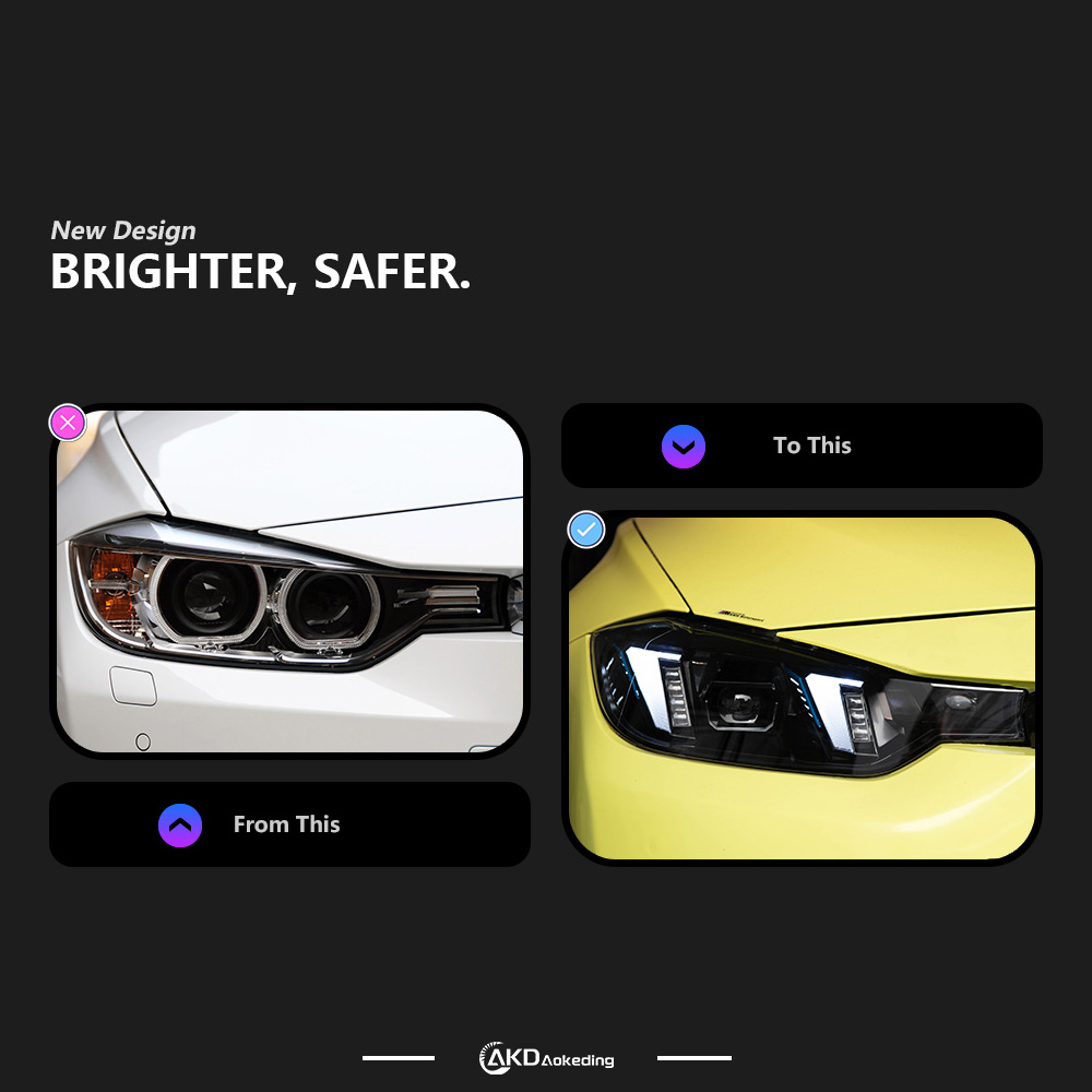 Lampu Depan Model Baru untuk B - Laser Led Headlight Projector Lens ulasan dan harga
