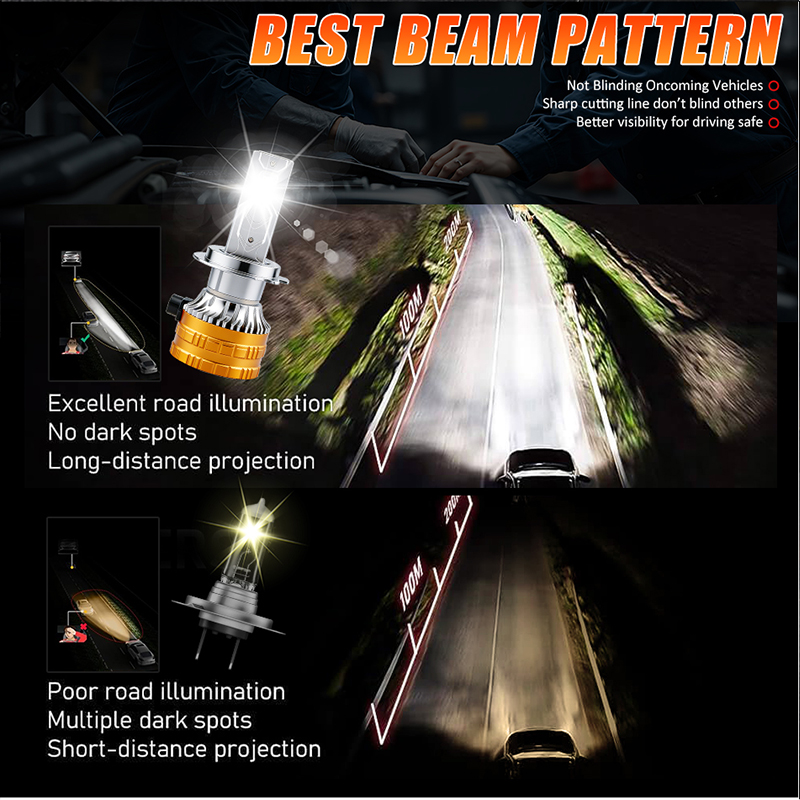3700W H4 H7 LED Canbus Bohlam  - Led Headlight Bulb Canbus Error Free ulasan dan harga